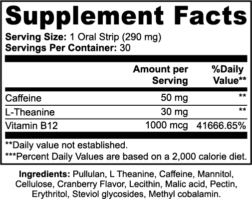 Energy Strips - Shuntia Symonette