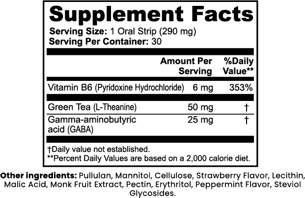 Anxiety Stress Strips - Shuntia Symonette