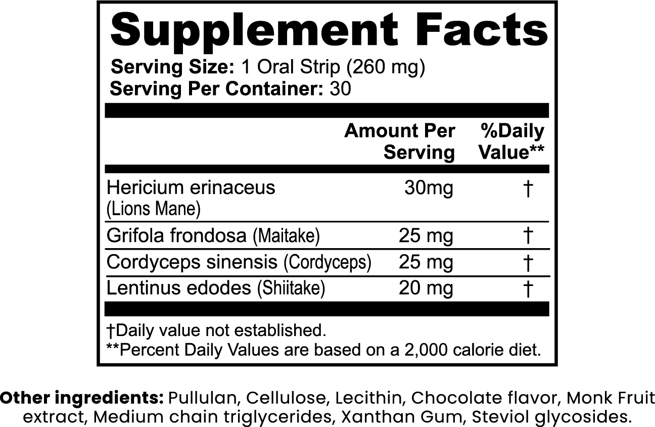 Mushroom Focus Strips - Shuntia Symonette