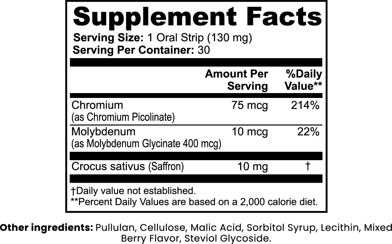 Diet Appetite Weight Strips - Shuntia Symonette