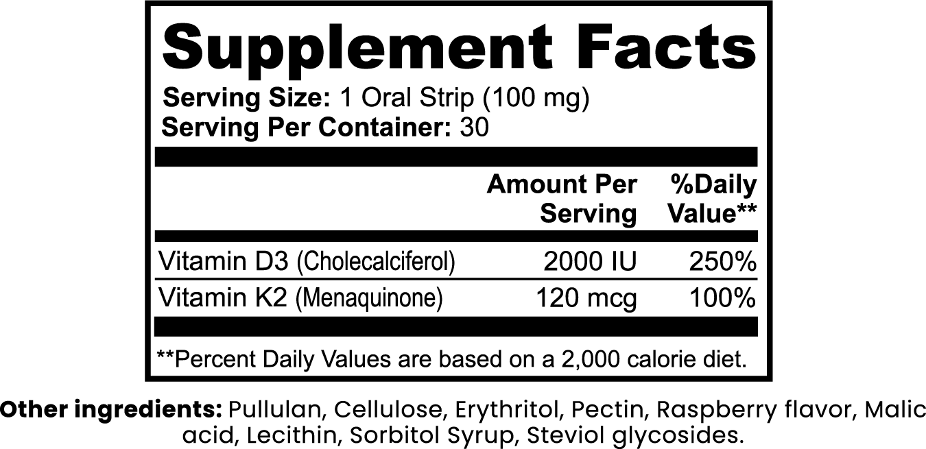 Bone Support Strips - Shuntia Symonette