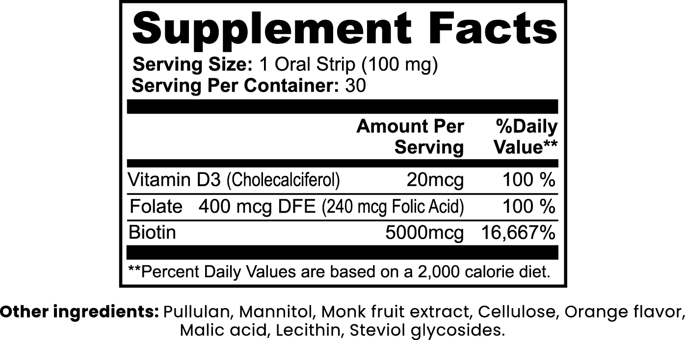 Hair, Skin and Nails Strips - Shuntia Symonette