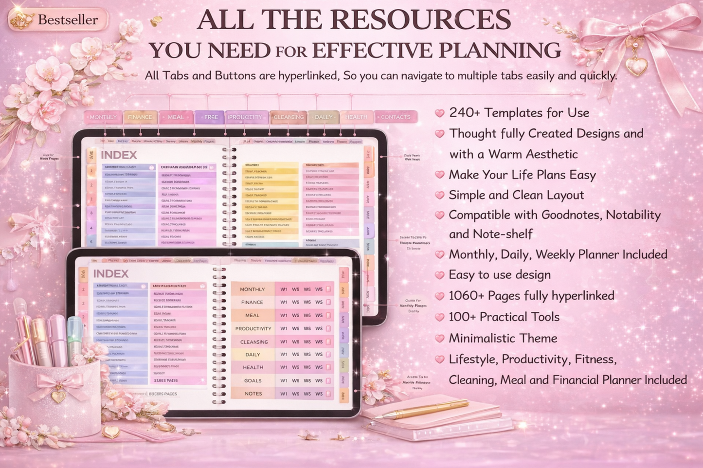 Digital Phone Journal Blueprint | Daily | Weekly | Monthly | Planner for Business | School | Goal Planning | Instant Download - Shuntia Symonette