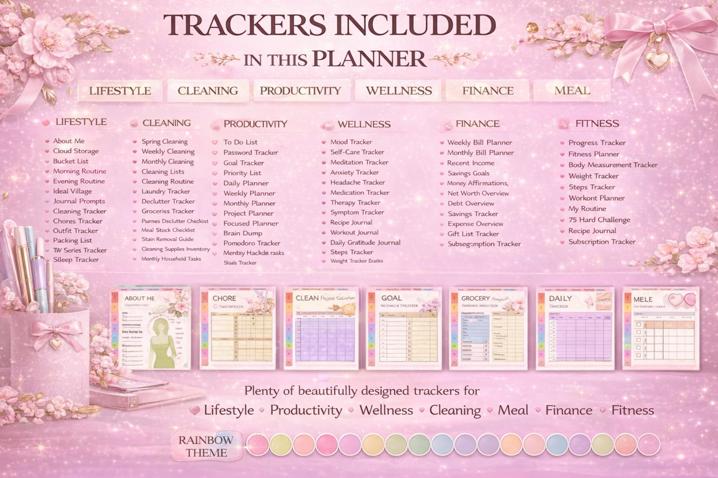 Digital Phone Journal Blueprint | Daily | Weekly | Monthly | Planner for Business | School | Goal Planning | Instant Download - Shuntia Symonette